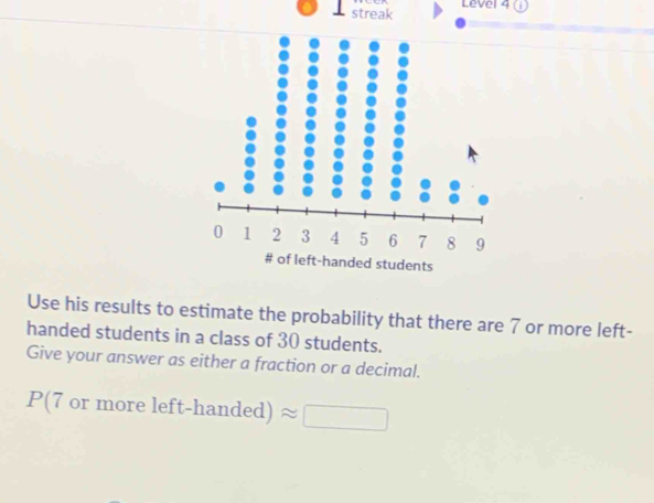 streak Level 4 ( 
Use his results to estimate the probability that there are 7 or more left- 
handed students in a class of 30 students. 
Give your answer as either a fraction or a decimal.
P(7ormoreleft-handed)approx □