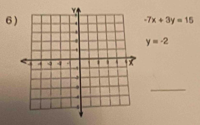 6
-7x+3y=15
y=-2
_