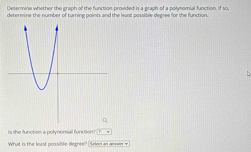 Determine whether the graph of the function provided is a graph of a polynomial function. If so, 
determine the number of turning points and the least possible degree for the function. 
Is the function a polynomial function? _ 
What is the least possible degree? | Select an answer ✔