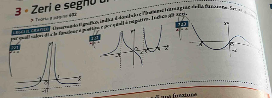 3 ∘ Zeri e segno ul 
> Teoria a pagina 402 
LEGCI L CRAFIco' Osservando il grafico, indica il dominio e l’ìnsieme immagine della funzione. Scrivi inoltre 
22 
r quali valori di x la funzione è positi è negativa. Indica gli zeri. 
22 

di una funzione