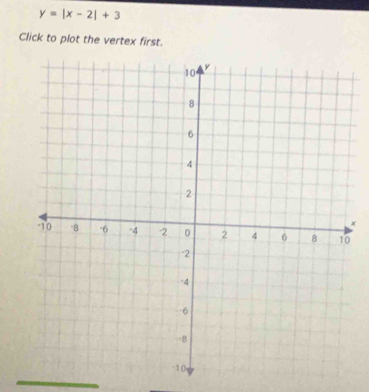 y=|x-2|+3
Click to plot the vertex first.
x