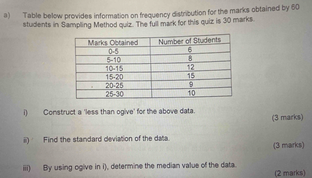 Table below provides information on frequency distribution for the marks obtained by 60
students in Sampling Method quiz. The full mark for this quiz is 30 marks. 
i) Construct a 'less than ogive' for the above data. 
(3 marks) 
ii) Find the standard deviation of the data. 
(3 marks) 
iii) By using ogive in i), determine the median value of the data. 
(2 marks)