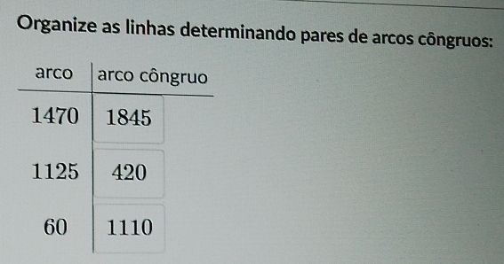 Organize as linhas determinando pares de arcos côngruos: