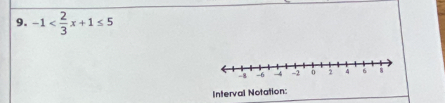 -1
Interval Notation: