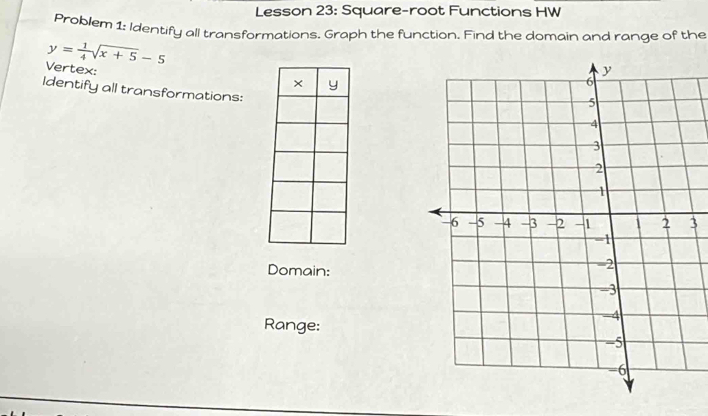 Lesson 23: Square-root Functions HW 
Problem 1: Identify all transformations. Graph the function. Find the domain and range of the
y= 1/4 sqrt(x+5)-5
Vertex: 
Identify all transformations: 
3 
Domain: 
Range: