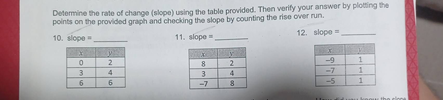 Determine the rate of change (slope) using the table provided. Then verify your answer by plotting the 
points on the provided graph and checking the slope by counting the rise over run. 
10. slope = _  11. slope = _ 12. slope = _