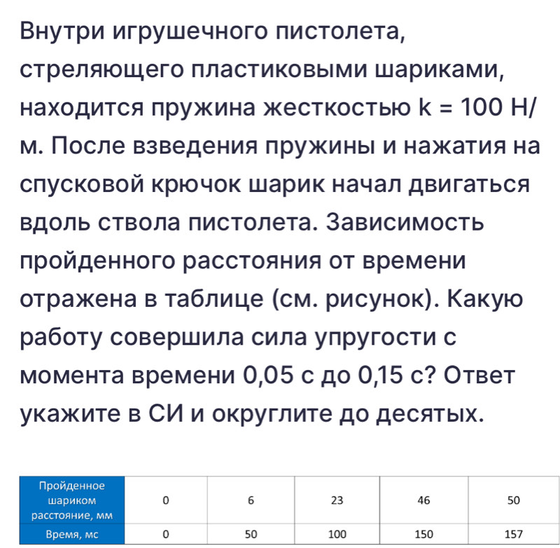 Внутри игрушечного пистолета, 
стреляюшего πластиковыми Шариками, 
находится пружина жесткостью k=100H/
м. После взведения πружинь и нажатия на 
слусковой крючок Шарик начал двигаться 
вдоль ствола пистолета. Зависимость 
пройденного расстояния от времени 
отражена в етаблице (сме рисунок). Какую 
работу совершила сила упругости с 
момента времени 0,05 с до 0,15 с? Ответ 
укажите в СИи округлите до десятьх.