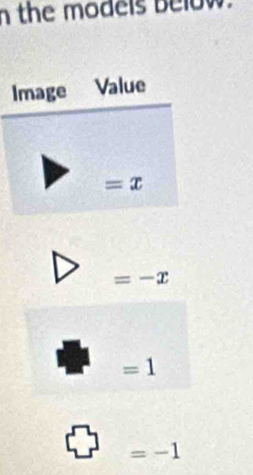 the models below.
Image Value
=x
=-x
=1
=-1