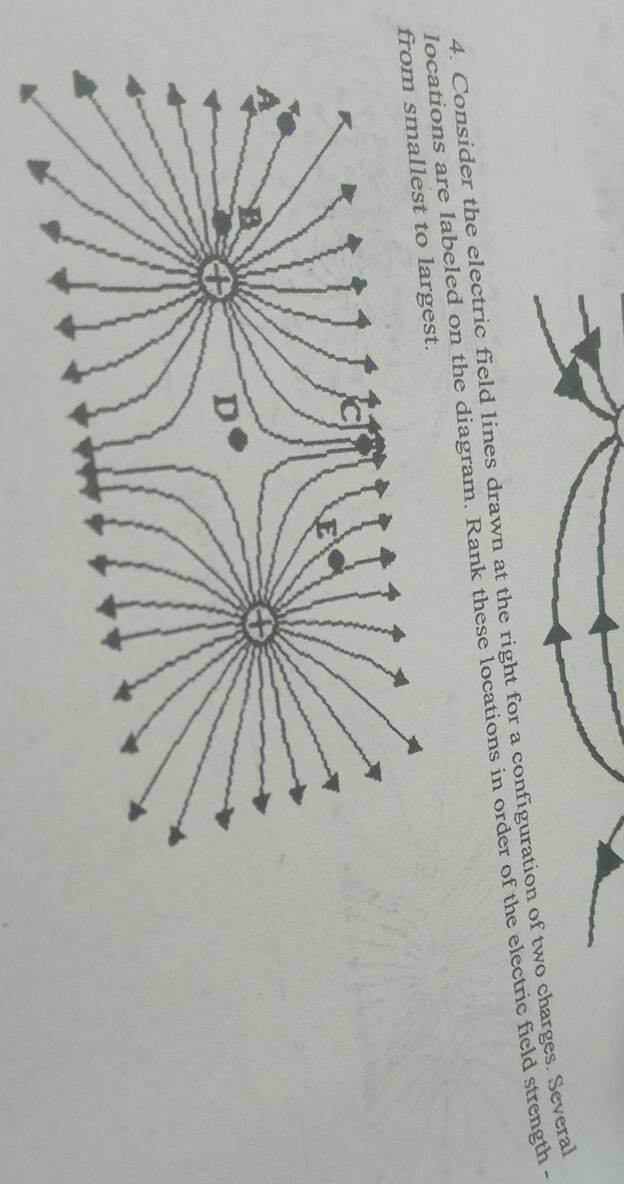 Consider the electric field lines drawn at the right for a configuration of two charges. Several 
locations are labeled on the diagram. Rank these locations in order of the electric field strength - 
largest.