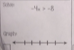 Solve: -4x>-8
Graph: