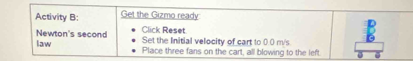 Activity B: Get the Gizmo ready 
Newton's second Click Reset. 
law 
Set the Initial velocity of cart to 0.0 m/s
Place three fans on the cart, all blowing to the left.