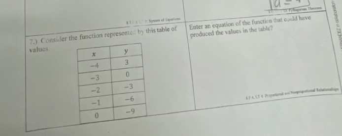 A LT 9 Systern of Equations U. Pyliagowsan Theorem 
7.) Consider the function represented by this table of Enter an equation of the function that could have B 
produced the values in the table? 
values 
8.F 4, LY 4. Proportional sd Noupeoportional Reationships