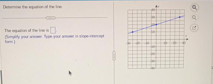 Determine the equation of the line. 
The equation of the line is □. 
(Simplify your answer. Type your answer in slope-intercept 
form.)