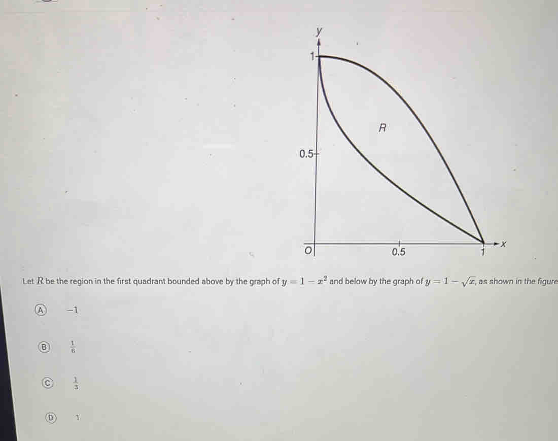 Let R be the region in the first quadrant bounded above by the graph of y=1-x^2 and below by the graph of y=1-sqrt(x) , as shown in the figure
a -1
B  1/6 
C  1/3 
D 1