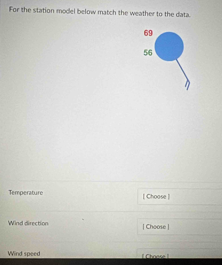 For the station model below match the weather to the data.
69
56
Temperature [ Choose ]
Wind direction
[ Choose ]
Wind speed [Choose ]