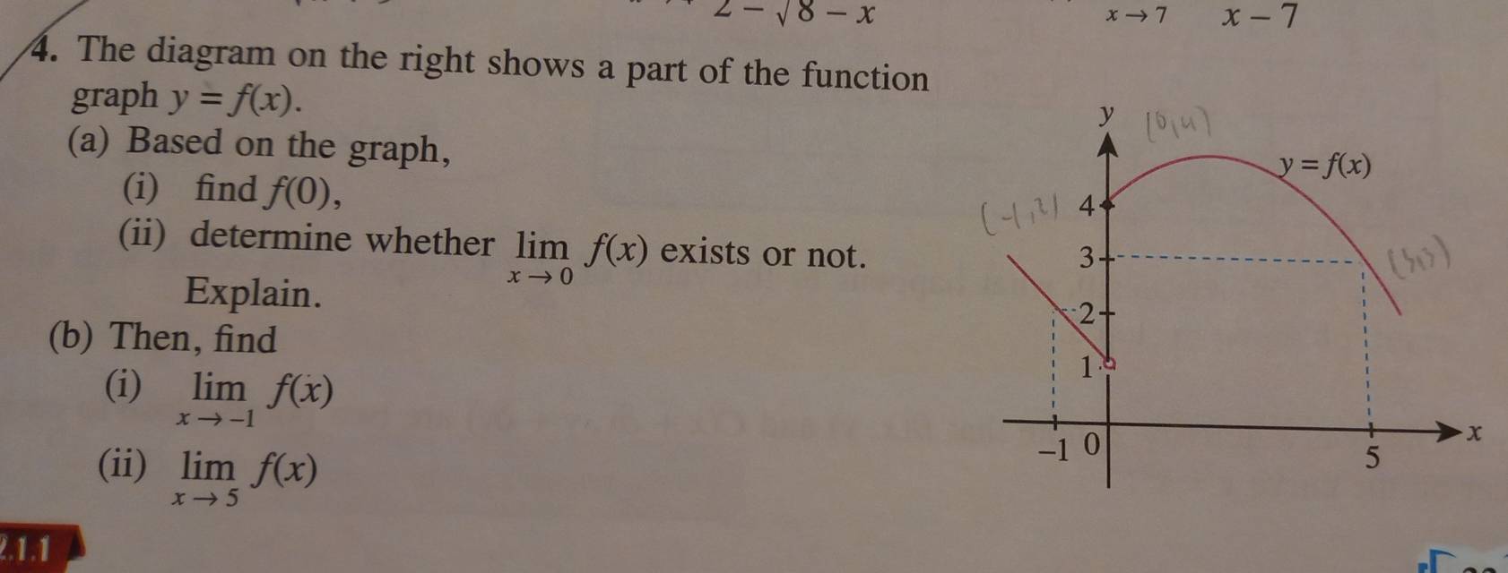 2-sqrt(8)-x
xto 7 x-7
4. The diagram on the right shows a part of the function
graph y=f(x).
(a) Based on the graph,
(i) find f(0),
(ii) determine whether limlimits _xto 0f(x) exists or not.
Explain. 
(b) Then, find
(i) limlimits _xto -1f(x)
(ii) limlimits _xto 5f(x)
2.1.1