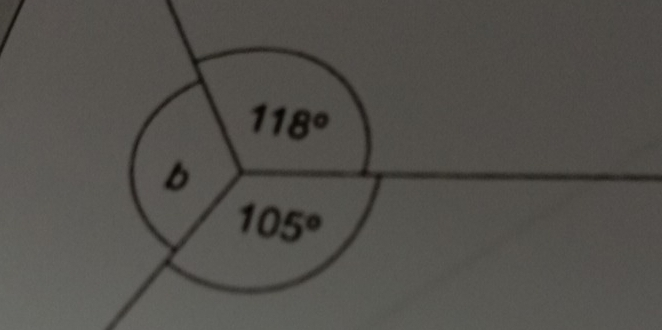 118°
b
105°