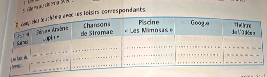 Elle va au cinéma avec... 
les loisirs correspondants.