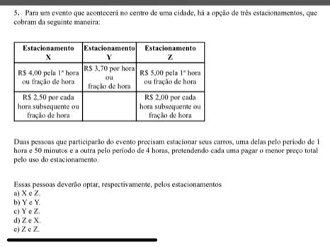 Para um evento que acontecerá no centro de uma cidade, há a opção de três estacionamentos, que
cobram da seguinte maneira:
Duas pessoas que participarão do evento precisam estacionar seus carros, uma delas pelo período de 1
hora e 50 minutos e a outra pelo período de 4 horas, pretendendo cada uma pagar o menor preço total
pelo uso do estacionamento.
Essas pessoas deverão optar, respectivamente, pelos estacionamentos
a) X e Z.
b) Y c Y.
c) Y e Z.
d) Z e X.
e) Z e Z.