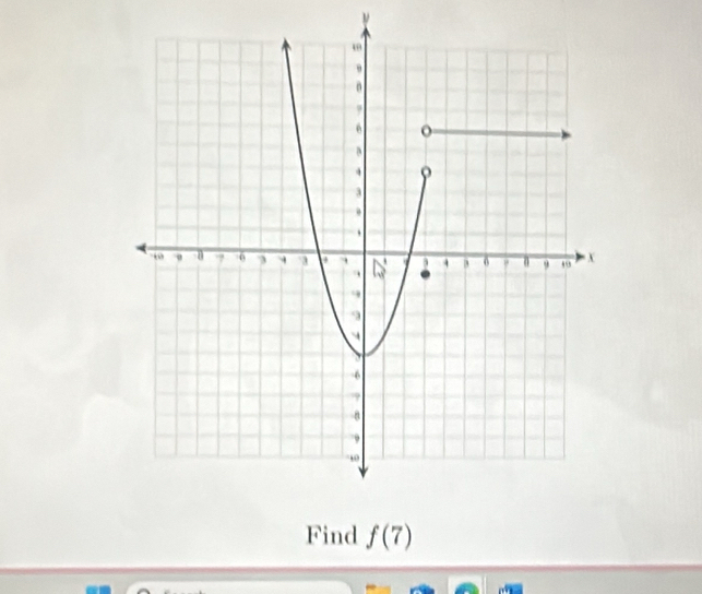 ν 
Find f(7)