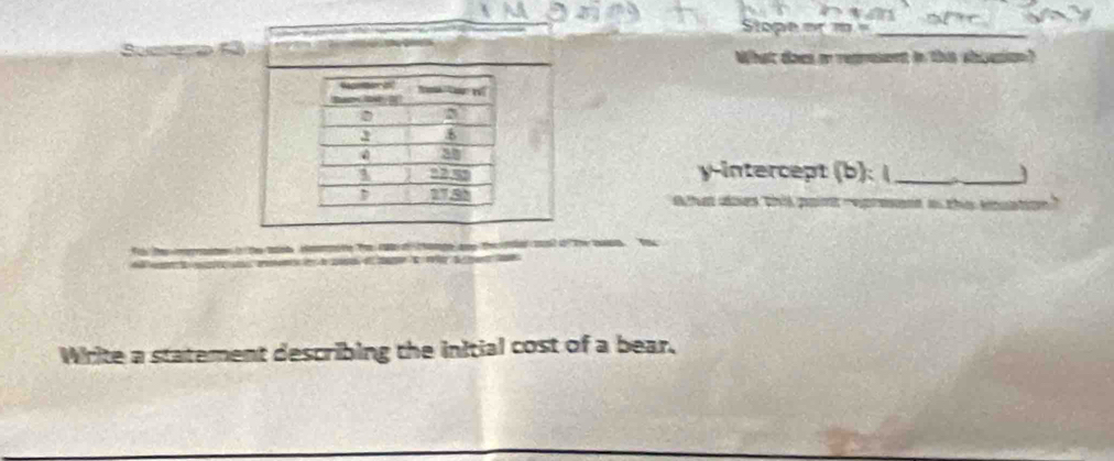 Stope or m _ 
What does ar represers in the shoeson? 
y-intercept (b): (_ 
_ 
hat aes this paint represont a the kation 
Write a statement describing the initial cost of a bear.