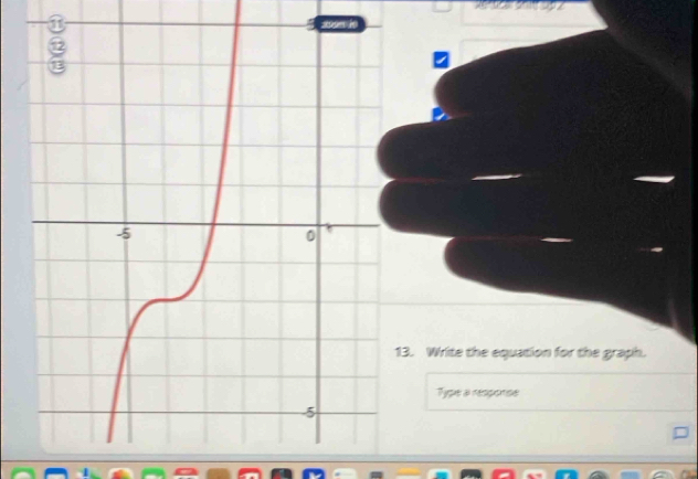 Write the equation for the graph. 
Type a response