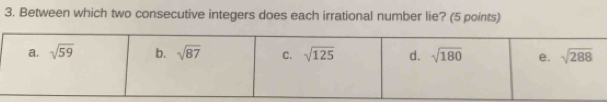 Between which two consecutive integers does each irrational number lie? (5 points)