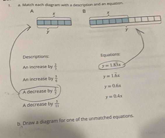 Match each diagram with a description and an equation.
A
Descriptions: 
An increase by  2/3 
An increase by  5/6 
y=1.overline 6x
y=0.6x
A decrease by  2/5 
y=0.4x
A decrease by  5/11 
b, Draw a diagram for one of the unmatched equations.