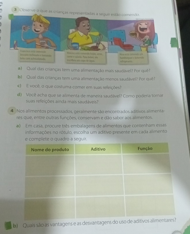 Observe o que as crianç 
a) Qual das crianças tem uma alimentação mais saudável? Por quê? 
b) Qual das crianças tem uma alimentação menos saudável? Por quê? 
c) E você, o que costuma comer em suas refeições? 
d) Você acha que se alimenta de maneira saudável? Como poderia tornar 
suas refeições ainda mais saudáveis? 
4 Nos alimentos processados, geralmente são encontrados aditivos alimenta- 
res que, entre outras funções, conservam e dão sabor aos alimentos. 
a) Em casa, procure três embalagens de alimentos que contenham essas 
informações no rótulo, escolha um aditivo presente em cada alimento 
e complete o quadro a seguir. 
b) Quais são as vantagens e as desvantagens do