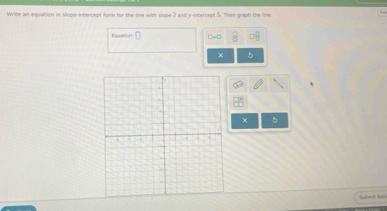 Write an equation in slope-intercept form for the line with slope 2 and y-intercept 5. Then graph the line. 
Equation: □ □ =□  □ /□    □ /□  
× 
. 
Submit Assi