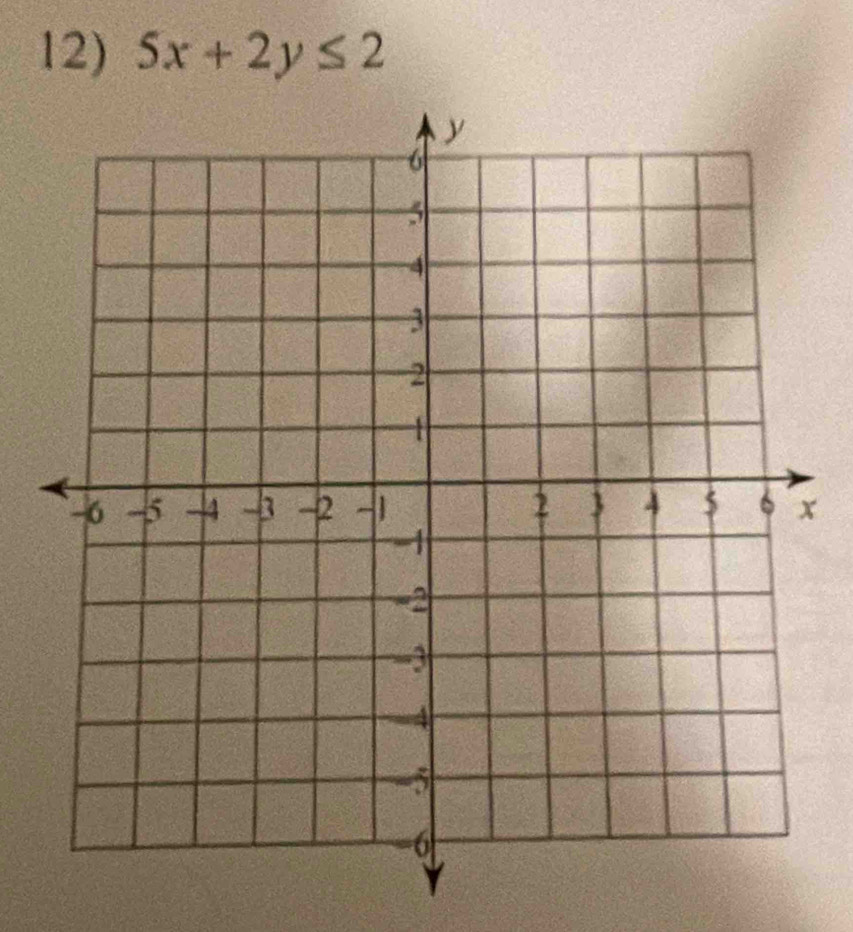 5x+2y≤ 2
x