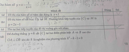 Cho hàm số y=x- 1/x+1 
(
(
(
(d
8