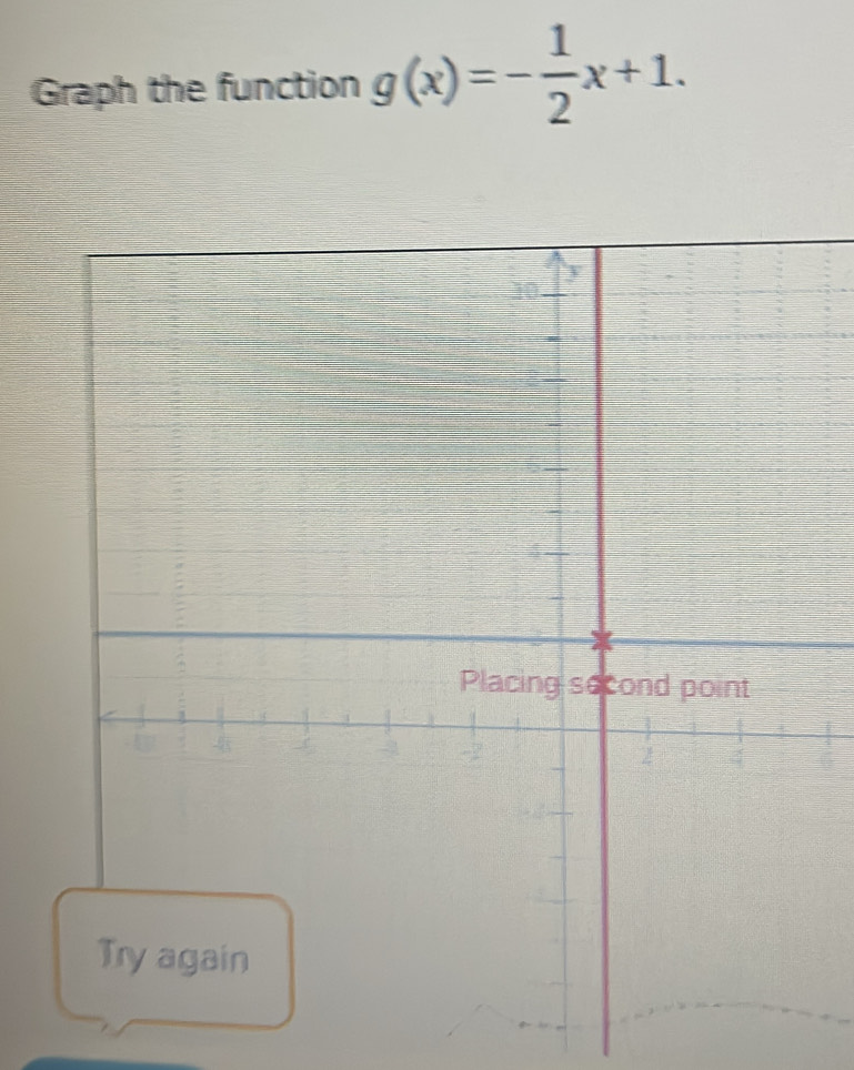 Graph the function g(x)=- 1/2 x+1.