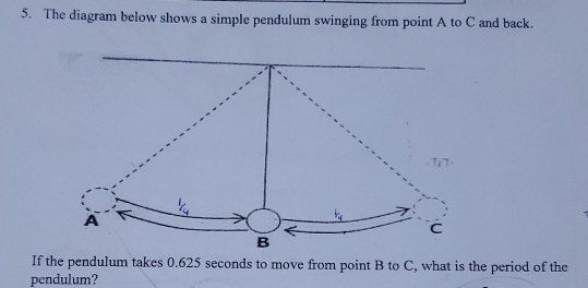 Solved: The diagram below shows a simple pendulum swinging from point A ...