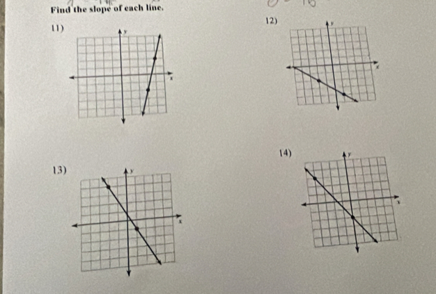 Find the slope of each line. 
12) 
11 
14) 
13