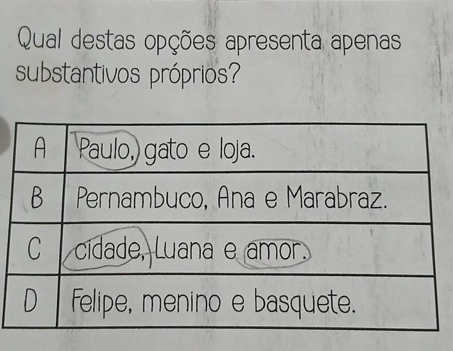 Qual destas opções apresenta apenas 
substantivos próprios?