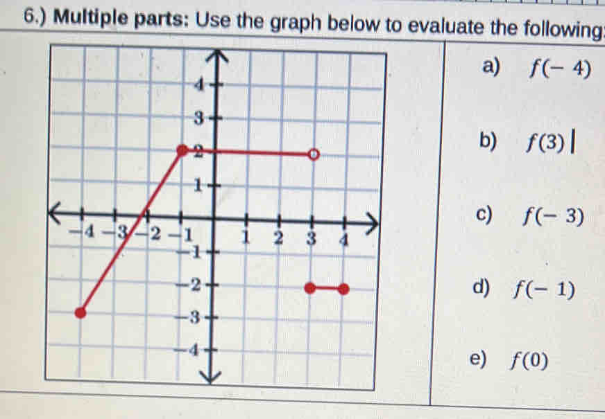 6.) Multiple parts: Use the graph below to evaluate the following 
a) f(-4)
b) f(3)|
c) f(-3)
d) f(-1)
e) f(0)