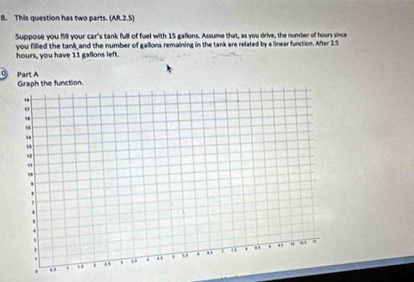 This question has two parts. (AR.2.5) 
Suppose you fill your car's tank full of fuel with 15 gallons. Assume that, as you drive, the number of hours since 
you filled the tank and the number of gallons remaining in the tank are related by a linear function. After 2.5
hours, you have 11 gallons left. 
D Part A 
Graph the function.