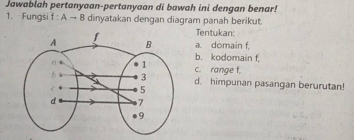 Jawablah pertanyaan-pertanyaan di bawah ini dengan benar! 
1. Fungsi f:Ato B dinyatakan dengan diagram panah berikut. 
Tentukan: 
a. domain f, 
b. kodomain f, 
c. range f, 
d. himpunan pasangan berurutan!