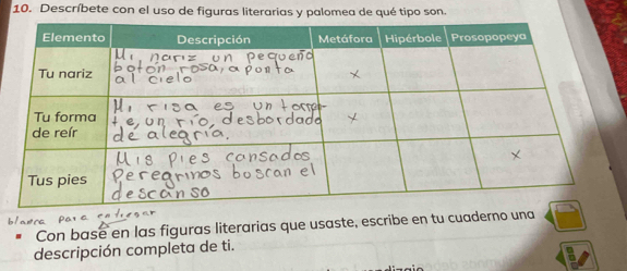 Descríbete con el uso de figuras literarias y palomea de qué tipo son. 
Con base en las figuras literarias que usaste, escribe en tu cuaderno una 
descripción completa de ti.