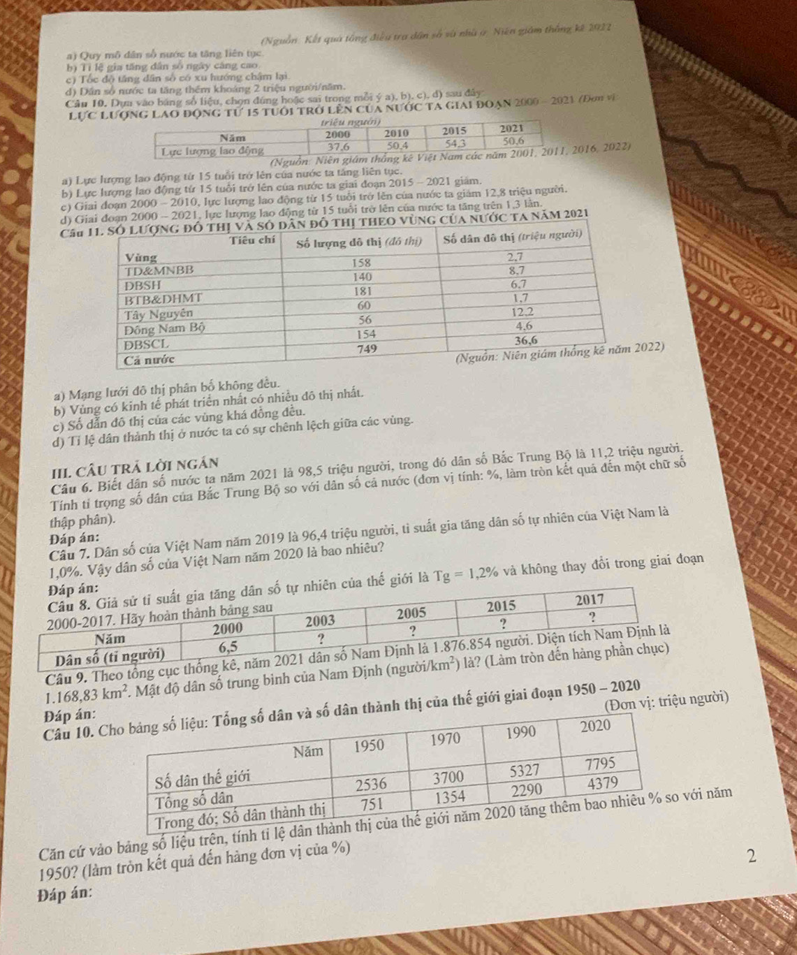 (Nguồn Kết quả tông điều tra dân số và nhà ở, Niên giám thắng kê 2922
a) Quy mô dân số nước ta tăng liên tục.
b) Tỉ lệ gia tăng dân số ngày cáng cao.
c) Tốc độ tăng dân số có xu hướng chậm lại
d) Dân số nước ta tăng thêm khoảng 2 triệu người/năm.
Câu 10. Dựa vào bảng số liệu, chọn đùng hoặc sai trong mỗi ý a), b), c), d) sau đây
LựC LượnG LAO động tư 15 tuới trở Lên Của Nước TA giai đoạn 2000 - 2021 (Đơm vi
016, 2022)
a) Lực lượng lao động từ 15 tuổi trở lên của nước ta tăng liên tục.
b) Lực lượng lao động từ 15 tuổi trở lên của nước ta giai đoạn 2015 - 2021 giám.
c) Giai đoạn 2000 - 2010, lực lượng lao động từ 15 tuổi trở lên của nước ta giám 12,8 triệu người.
d) Giai đoạn 2000 - 2021, lực lượng lao động từ 15 tuổi trở lên của nước ta tăng trên 1,3 lần.
Câng của nước ta năm 2021
022)
a) Mạng lưới đô thị phân bố không đều.
b) Vùng có kinh tế phát triển nhất có nhiều đô thị nhất.
c) Số dẫn đô thị của các vùng khá đồng đều.
d) Tỉ lệ dân thành thị ở nước ta có sự chênh lệch giữa các vùng.
III. CÂU TRÁ LờI Ngán
Câu 6. Biết dân số nước ta năm 2021 là 98,5 triệu người, trong đó dân số Bắc Trung Bộ là 11,2 triệu người.
Tính tỉ trọng số dân của Bắc Trung Bộ so với dân số cả nước (đơn vị tính: %, làm tròn kết quả đến một chữ số
thập phân).
Câu 7. Dân số của Việt Nam năm 2019 là 96,4 triệu người, tỉ suất gia tăng dân số tự nhiên của Việt Nam là
Đáp án:
1,0%. Vậy dân số của Việt Nam năm 2020 là bao nhiêu?
a thế giới là Tg=1,2% và không thay đổi trong giai đoạn
Câu 9. Theo tổng cục thống
1.168,83km^2 4 Mật độ dân số trung bình của Nam Định (người
(Đơn vị: triệu người)
Câu 10. Cành thị của thế giới giai đoạn 1950 - 2020
Đáp án:
Căn cứ vào bảng số liệu trên, tính tỉ với năm
1950? (làm tròn kết quả đến hàng đơn vị của %)
2
Đáp án:
