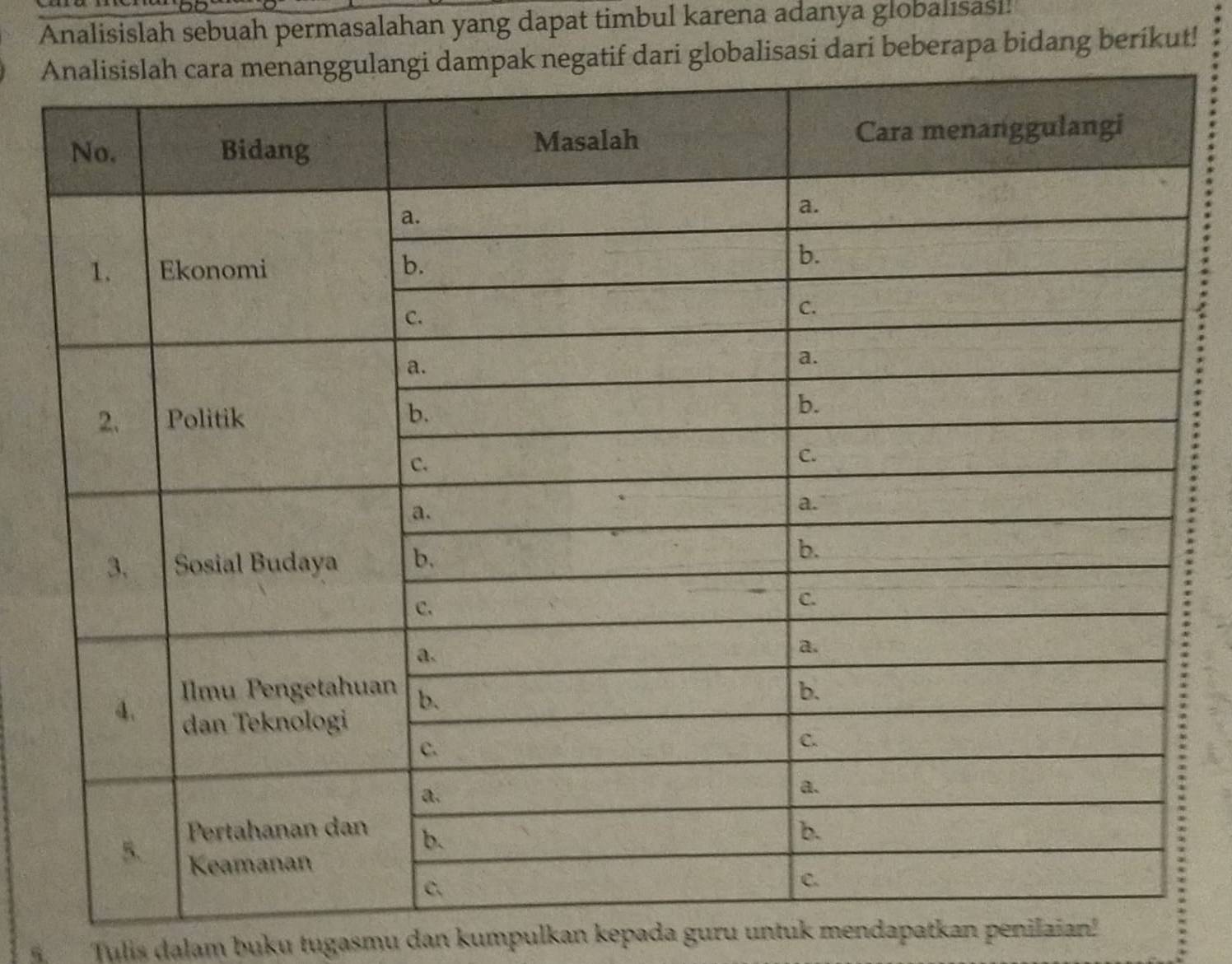 Analisislah sebuah permasalahan yang dapat timbul karena adanya globalısasi! 
Asasi dari beberapa bidang berikut! 
§ Tulis dalam buku tugasmu dan kumpulkan kepada guru untuk mendapatkan penilaian!