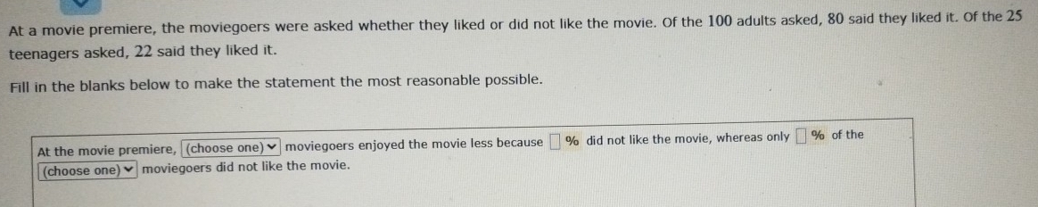 At a movie premiere, the moviegoers were asked whether they liked or did not like the movie. Of the 100 adults asked, 80 said they liked it. Of the 25
teenagers asked, 22 said they liked it. 
Fill in the blanks below to make the statement the most reasonable possible. 
At the movie premiere, (choose one) moviegoers enjoyed the movie less because □ % did not like the movie, whereas only □ % of the 
(choose one) ✔ moviegoers did not like the movie.