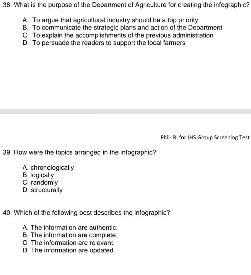 What is the purpose of the Department of Agriculture for creating the infographic?
A. To argue that agricultural industry should be a top priority
B. To communicate the strategic plans and action of the Department
C. To explain the accomplishments of the previous administration
D. To persuade the readers to support the local farmers
Phil-IRI for JHS Group Screening Test
39. How were the topics arranged in the infographic?
A. chronologically
B. logically
C. randomly
D. structurally
40. Which of the following best describes the infographic?
A. The information are authentic.
B. The information are complete.
C. The information are relevant.
D. The information are updated.