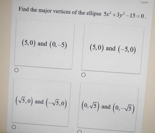 Find the major vertices of the ellipse 5x^2+3y^2-15=0.
(5,0) and (0,-5) (5,0) and (-5,0)
(sqrt(5),0) and (-sqrt(5),0) (0,sqrt(5)) and (0,-sqrt(5))