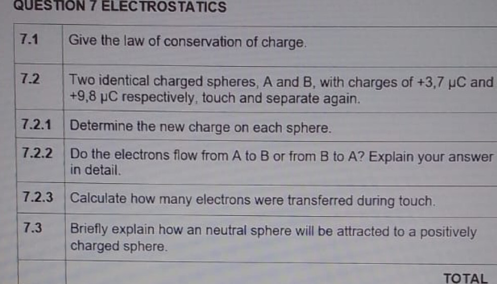 ELECTROSTATICS 
nd 
er 
TOTAL