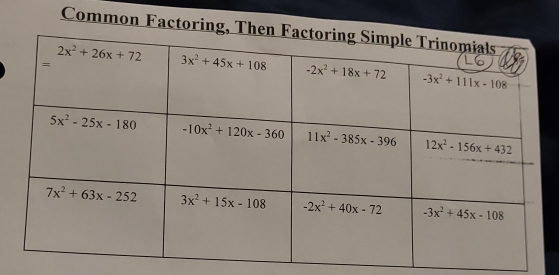 Common Factoring