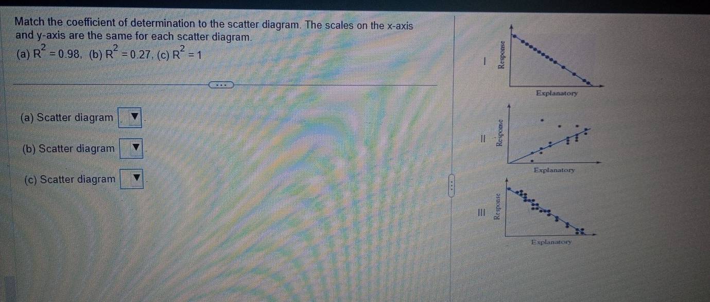 Match the coefficient of determination to the scatter diagram. The scales on the x-axis
and y-axis are the same for each scatter diagram.
(a) R^2=0.98 , (b) R^2=0.27 , (c) R^2=1
|
Explanatory
(a) Scatter diagram □ . 
(b) Scatter diagram □ 
Ⅱ
(c) Scatter diagram □ 
Explanatory
Ⅲ
Explanatory