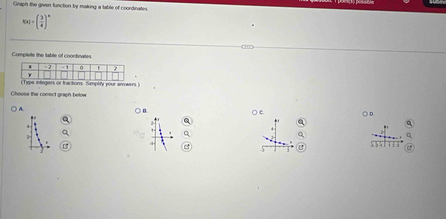 is) possible subm 
Graph the given function by making a table of coordinates
f(x)=( 3/4 )^x
Complete the table of coordinates 
(Type integers or fractions. Simplify your answers.) 
Choose the correct graph below 
A. 
B. 
C. 
D.
2
y
4
1 -
4
x
2
2
2
4
-2 -1
2
-3 3