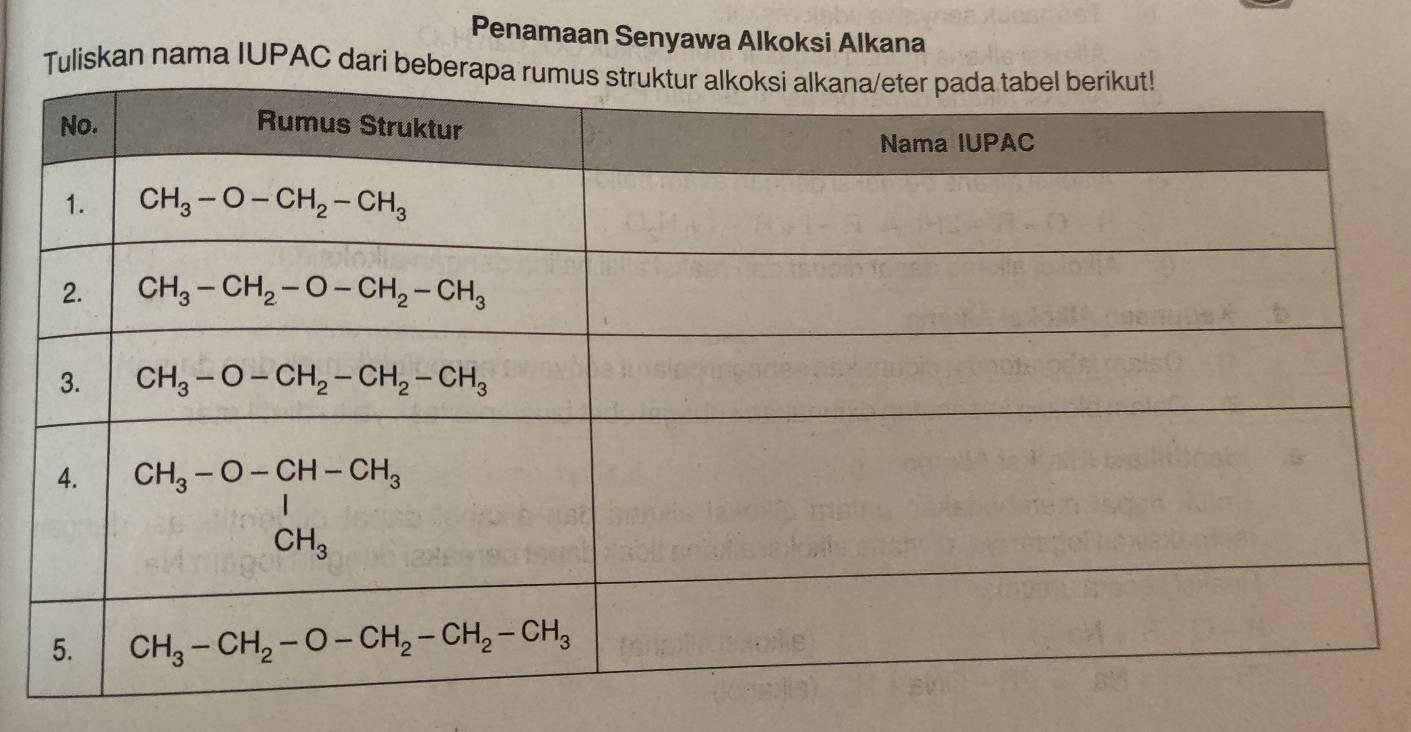 Penamaan Senyawa Alkoksi Alkana
Tuliskan nama IUPAC dari beber